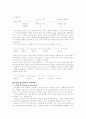 Ausubel(오수벨)의 유의미 학습 이론 3페이지