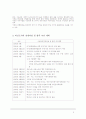 혁신도시 4페이지
