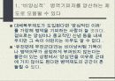 양심적 병역 거부의 의미 15페이지