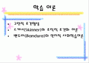 학습이론과 행동주의 2페이지