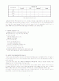 [ARM] ARM 현황 8페이지