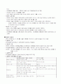 [이상심리]청소년이상심리학(시그마프레스) 31페이지