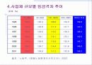 97년 경제 위기 이후 한국의 계급구조 변화-노동자 계급을 중심으로 5페이지
