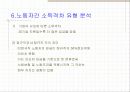 97년 경제 위기 이후 한국의 계급구조 변화-노동자 계급을 중심으로 7페이지