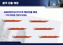 [마케팅] 아모레 퍼시픽 해외 진충 완벽 최강 분석 7페이지