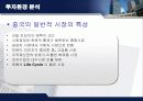 [마케팅] 아모레 퍼시픽 해외 진충 완벽 최강 분석 15페이지
