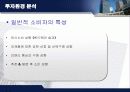 [마케팅] 아모레 퍼시픽 해외 진충 완벽 최강 분석 16페이지