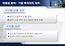[마케팅] 아모레 퍼시픽 해외 진충 완벽 최강 분석 21페이지