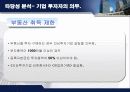 [마케팅] 아모레 퍼시픽 해외 진충 완벽 최강 분석 26페이지