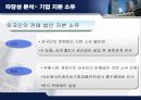 [마케팅] 아모레 퍼시픽 해외 진충 완벽 최강 분석 27페이지