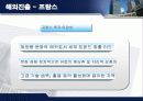 [마케팅] 아모레 퍼시픽 해외 진충 완벽 최강 분석 35페이지