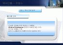 [마케팅] 아모레 퍼시픽 해외 진충 완벽 최강 분석 42페이지