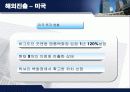 [마케팅] 아모레 퍼시픽 해외 진충 완벽 최강 분석 46페이지