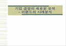 [마케팅] 기업 경영의 새로운 모색 - 이랜드의 사례분석 1페이지