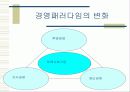 [마케팅] 기업 경영의 새로운 모색 - 이랜드의 사례분석 5페이지