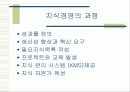 [마케팅] 기업 경영의 새로운 모색 - 이랜드의 사례분석 18페이지