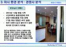 [마케팅] 파트너 여행사 소개 분석 8페이지