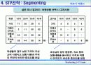 [마케팅] 파트너 여행사 소개 분석 14페이지