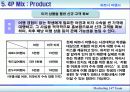 [마케팅] 파트너 여행사 소개 분석 25페이지