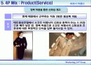 [마케팅] 파트너 여행사 소개 분석 26페이지