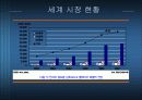 [마케팅] MP3시장의 선두기업 i-river(아이리버)를 완전히 파헤치자 7페이지