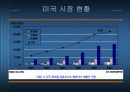 [마케팅] MP3시장의 선두기업 i-river(아이리버)를 완전히 파헤치자 9페이지