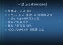 [마케팅] MP3시장의 선두기업 i-river(아이리버)를 완전히 파헤치자 23페이지