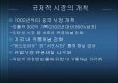 [마케팅] MP3시장의 선두기업 i-river(아이리버)를 완전히 파헤치자 35페이지