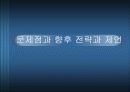 [마케팅] MP3시장의 선두기업 i-river(아이리버)를 완전히 파헤치자 47페이지