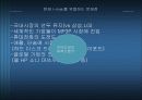 [마케팅] MP3시장의 선두기업 i-river(아이리버)를 완전히 파헤치자 48페이지