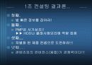 [마케팅] MP3시장의 선두기업 i-river(아이리버)를 완전히 파헤치자 56페이지