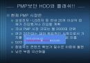 [마케팅] MP3시장의 선두기업 i-river(아이리버)를 완전히 파헤치자 58페이지