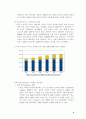 Mobile Commerce 8페이지