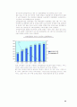 Mobile Commerce 32페이지