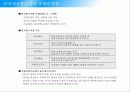 비교광고 사례연구 9페이지