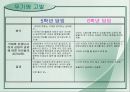 우리들의 일그러진 영웅 11페이지