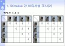 MDS를 이용한 핸드폰 분석 4페이지