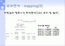 MDS를 이용한 핸드폰 분석 13페이지