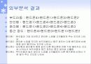 MDS를 이용한 핸드폰 분석 16페이지