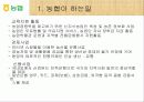 화폐와 금융(농협)-National Agricultural Cooperative Federation 3페이지
