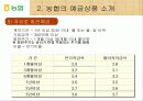 화폐와 금융(농협)-National Agricultural Cooperative Federation 11페이지