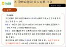 화폐와 금융(농협)-National Agricultural Cooperative Federation 15페이지