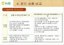화폐와 금융(농협)-National Agricultural Cooperative Federation 22페이지