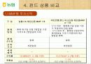 화폐와 금융(농협)-National Agricultural Cooperative Federation 23페이지
