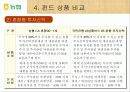 화폐와 금융(농협)-National Agricultural Cooperative Federation 24페이지