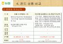 화폐와 금융(농협)-National Agricultural Cooperative Federation 25페이지