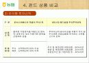 화폐와 금융(농협)-National Agricultural Cooperative Federation 26페이지
