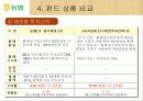화폐와 금융(농협)-National Agricultural Cooperative Federation 29페이지