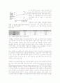양극화 보고서 2페이지