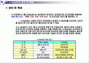 u-Health [유비쿼터스 헬스케어] 4페이지